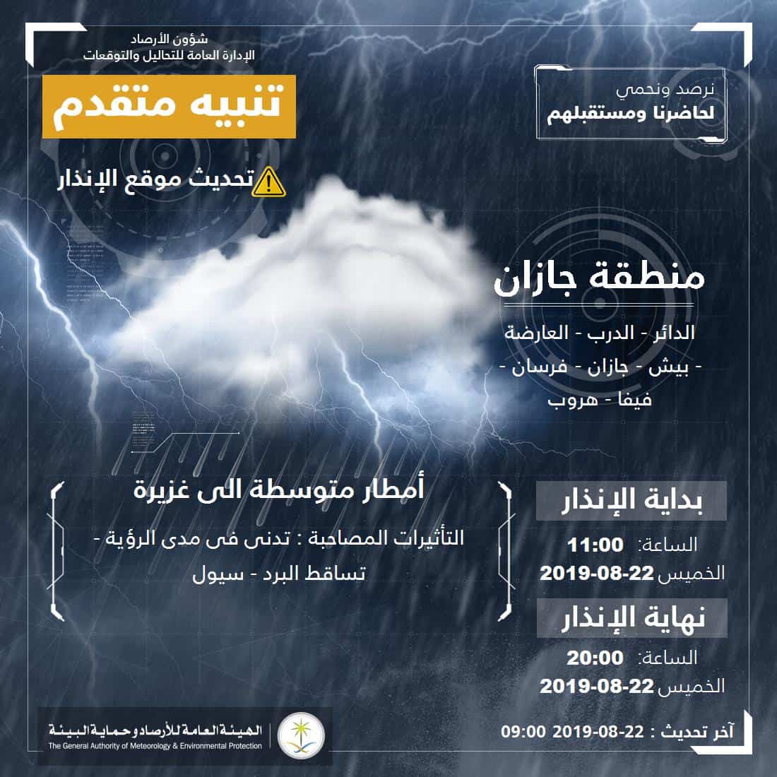 طقس جازان | موسوعة الشرق الأوسط