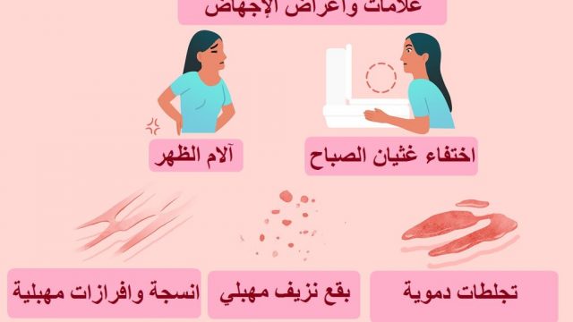 علامات تدل على اجهاض الجنين | موسوعة الشرق الأوسط