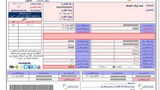 فففف | موسوعة الشرق الأوسط