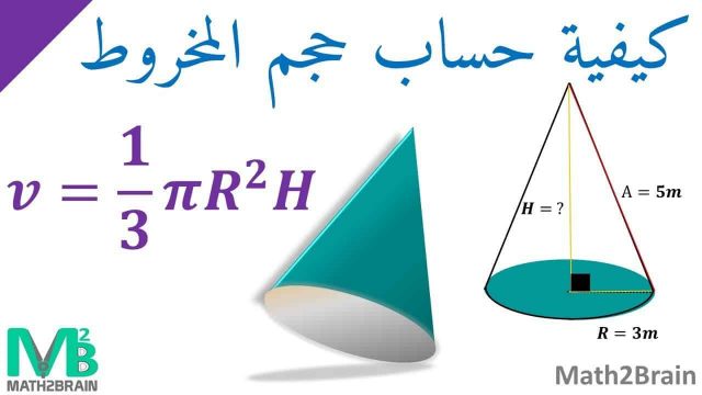 قانون حساب حجم المخروط | موسوعة الشرق الأوسط