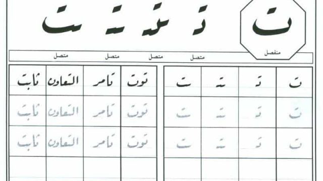 قصة حرف التاء1 | موسوعة الشرق الأوسط