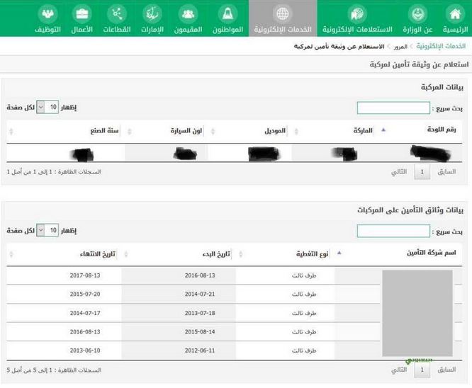 كيف اعرف تامين سيارتي2 | موسوعة الشرق الأوسط