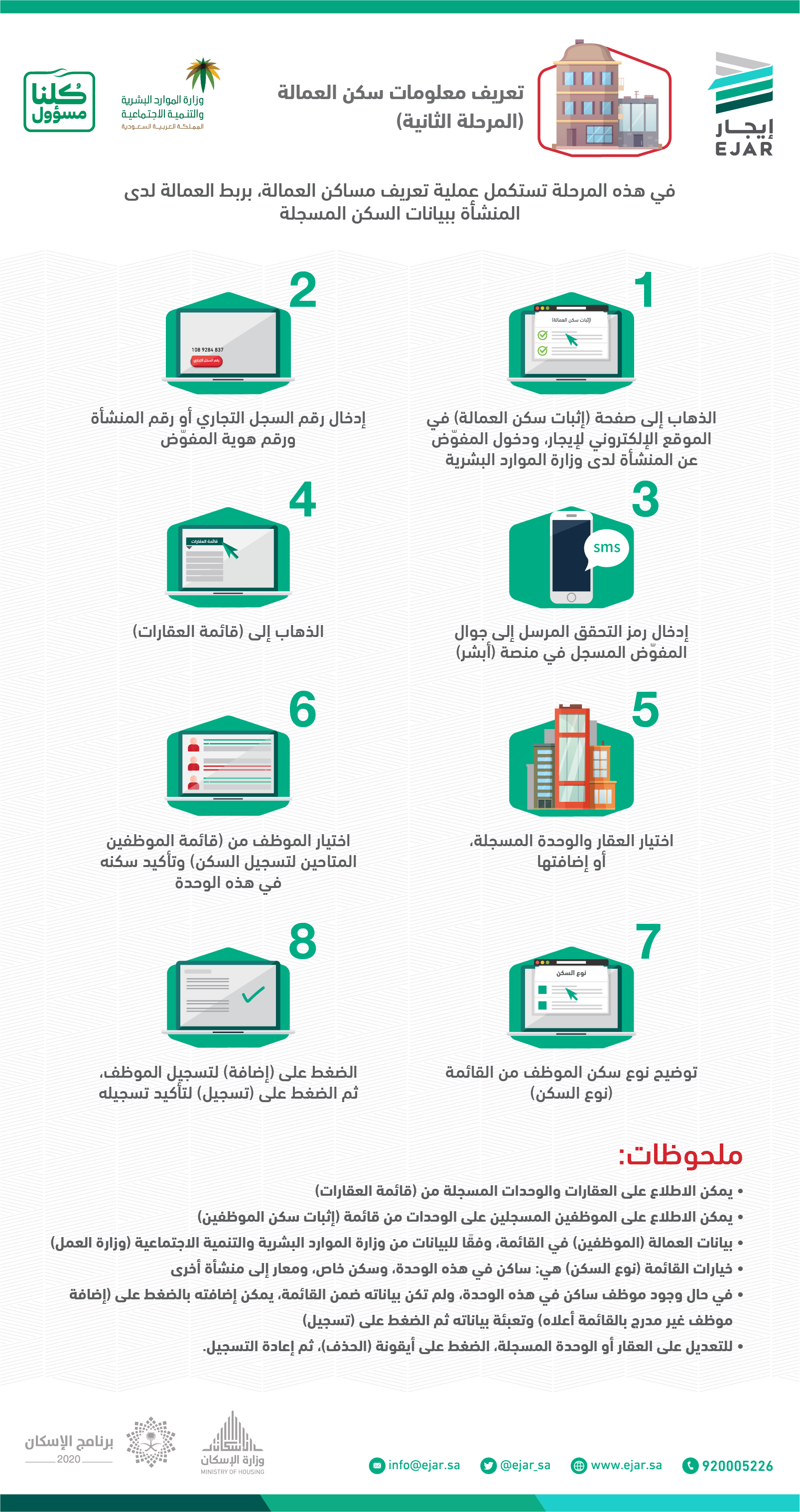 كيفية اثبات سكن العمالة عبر منصة ايجار | موسوعة الشرق الأوسط