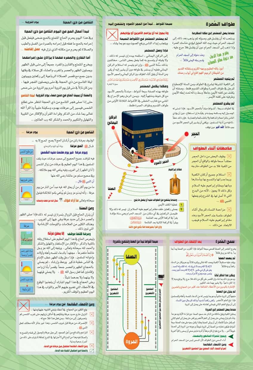 كيفية مناسك العمرة بالصور3 | موسوعة الشرق الأوسط