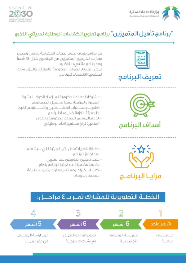 ل | موسوعة الشرق الأوسط