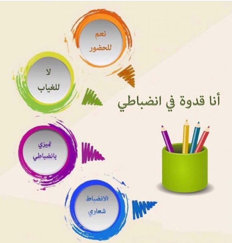 لافتات عن الانضباط المدرسd | موسوعة الشرق الأوسط