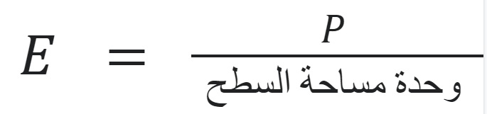 معادلة الاستضاءة 1 | موسوعة الشرق الأوسط