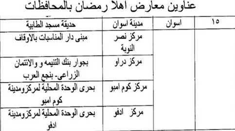 معارض أهلا رمضان 2020 4 | موسوعة الشرق الأوسط