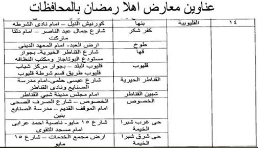 معارض أهلا رمضان 2020 6 | موسوعة الشرق الأوسط