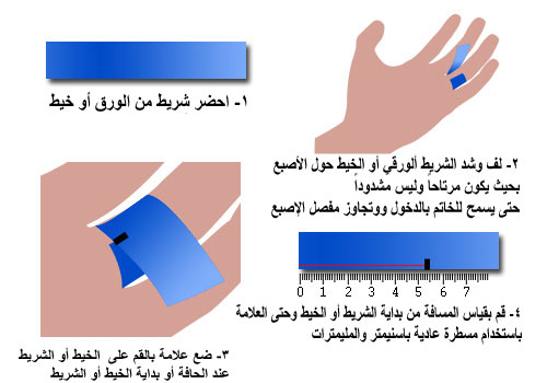 مقاسات الخواتم 5 | موسوعة الشرق الأوسط