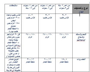 مممم 1 | موسوعة الشرق الأوسط