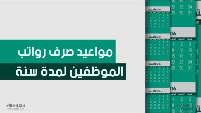 مواعيد صرف الرواتب بالابراج | موسوعة الشرق الأوسط