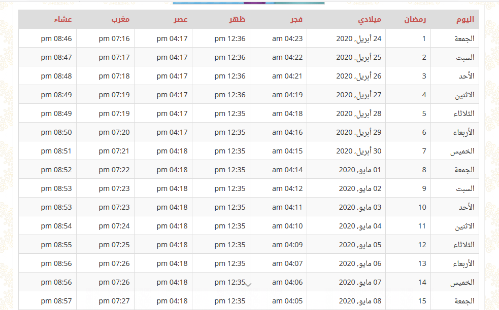 مواقيت صلاة رمضان 2020 لبنان1 | موسوعة الشرق الأوسط