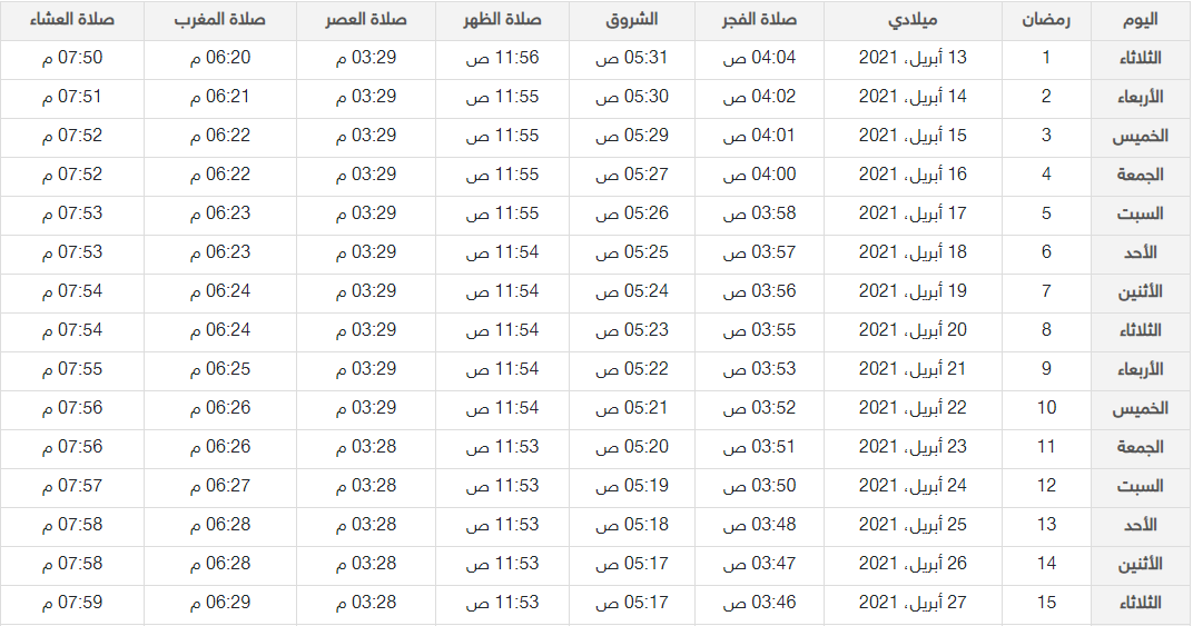 موعد رمضان 2021 الكويت مبارك الكبير | موسوعة الشرق الأوسط