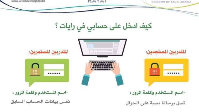 موقع رايات الكلية التقنية الجديد1 | موسوعة الشرق الأوسط