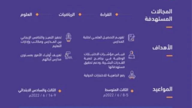 نافس1 | موسوعة الشرق الأوسط