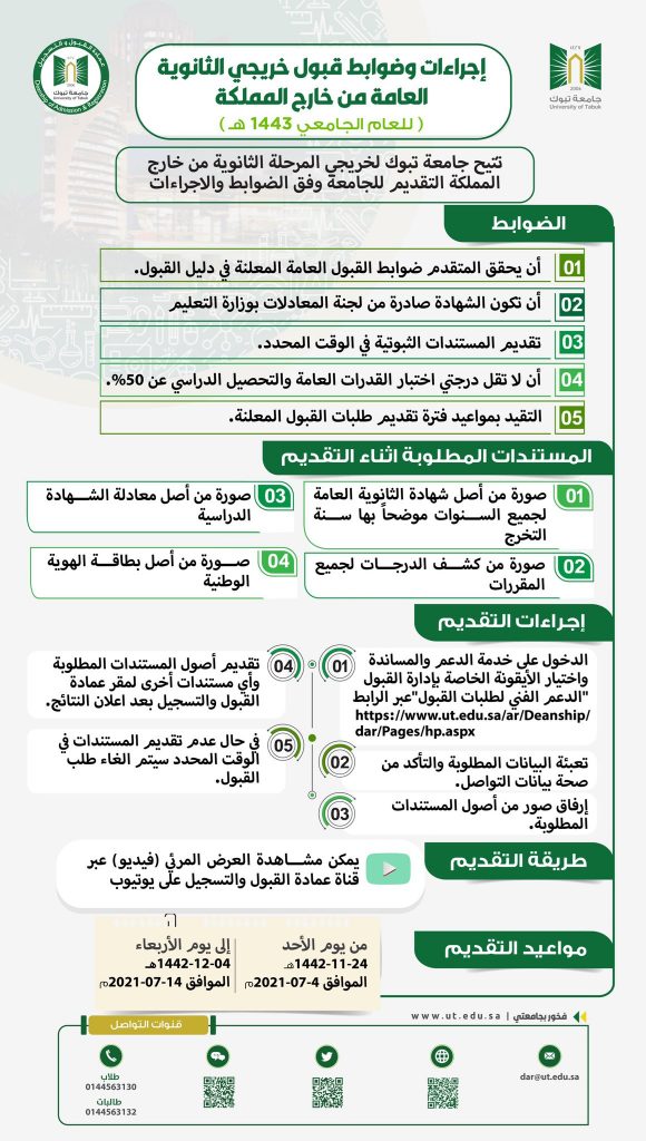 نسب القبول في جامعة تبوك 1443. | موسوعة الشرق الأوسط