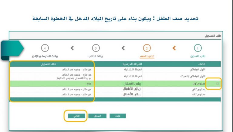 نور 5 | موسوعة الشرق الأوسط