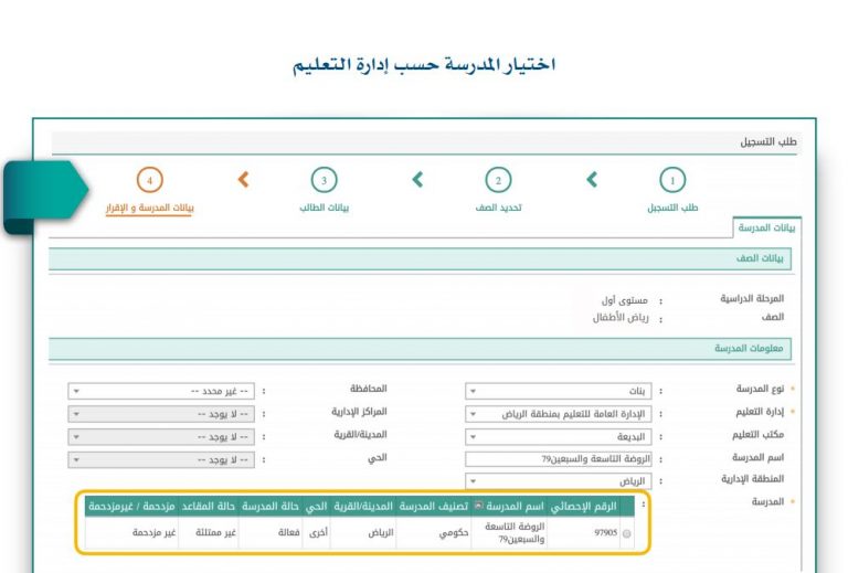 نور 7 | موسوعة الشرق الأوسط